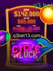 Explorando 'CycleofLuck': Tudo Sobre Este Empolgante Jogo da Q3.Bet